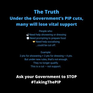 ALT Text for: #TakingThePIP Vital Support Lose Black background with bold blue and white text stating: "The Truth: Under the Government’s PIP cuts, many will lose vital support." It explains that people who need help showering or dressing, prompting to prepare food, or help socialising could be cut off. An example is given: someone who gets 2 points for showering and 2 for dressing (total 4 points) would no longer qualify under new rules. It states: "This is a cut — not support." At the bottom, white bold text urges: "Ask your Government to STOP #TakingThePIP."